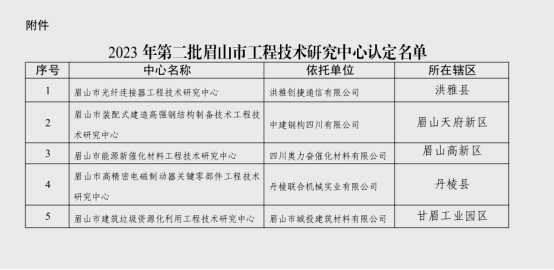 2024老澳门原料网